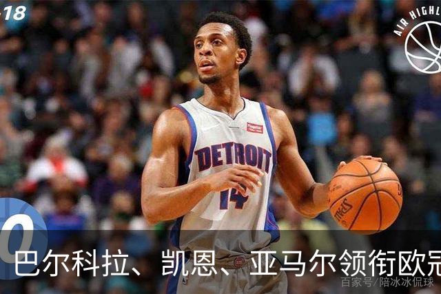 巴尔科拉、凯恩、亚马尔领衔欧冠第二轮周最佳阵容