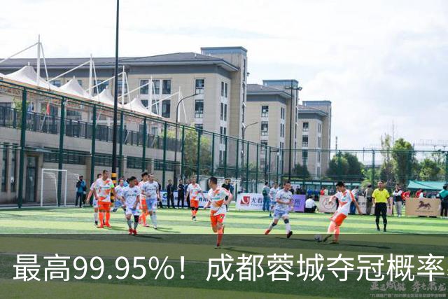 最高99.95%！成都蓉城夺冠概率暴跌至83% 末轮打平就夺首冠